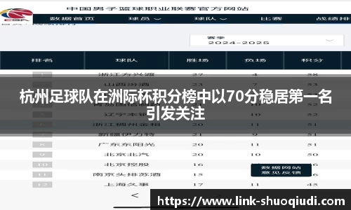 杭州足球队在洲际杯积分榜中以70分稳居第一名引发关注